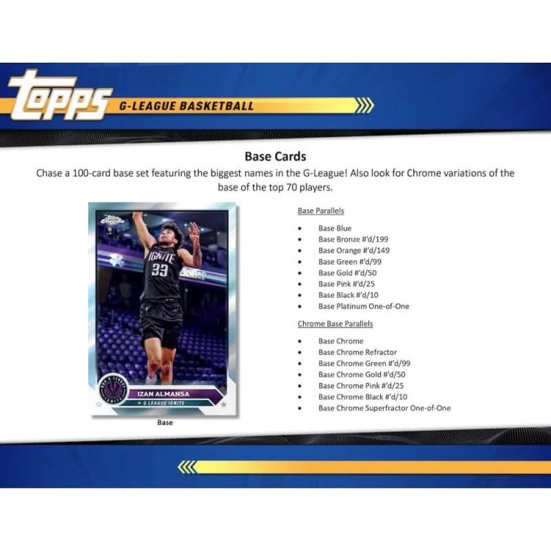 2023-24 Topps G-League Basketball Hobby Box